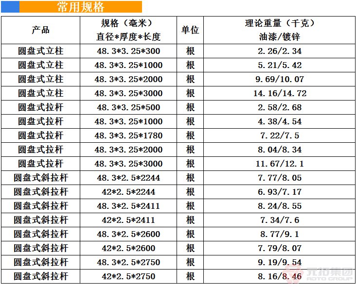 承插型盤(pán)扣式腳手架規(guī)格  元拓腳手架