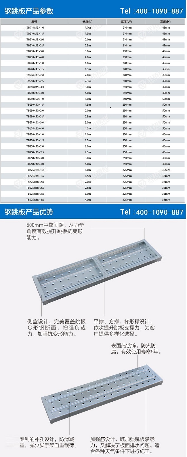 元拓鍍鋅鋼跳板詳細(xì)規(guī)格