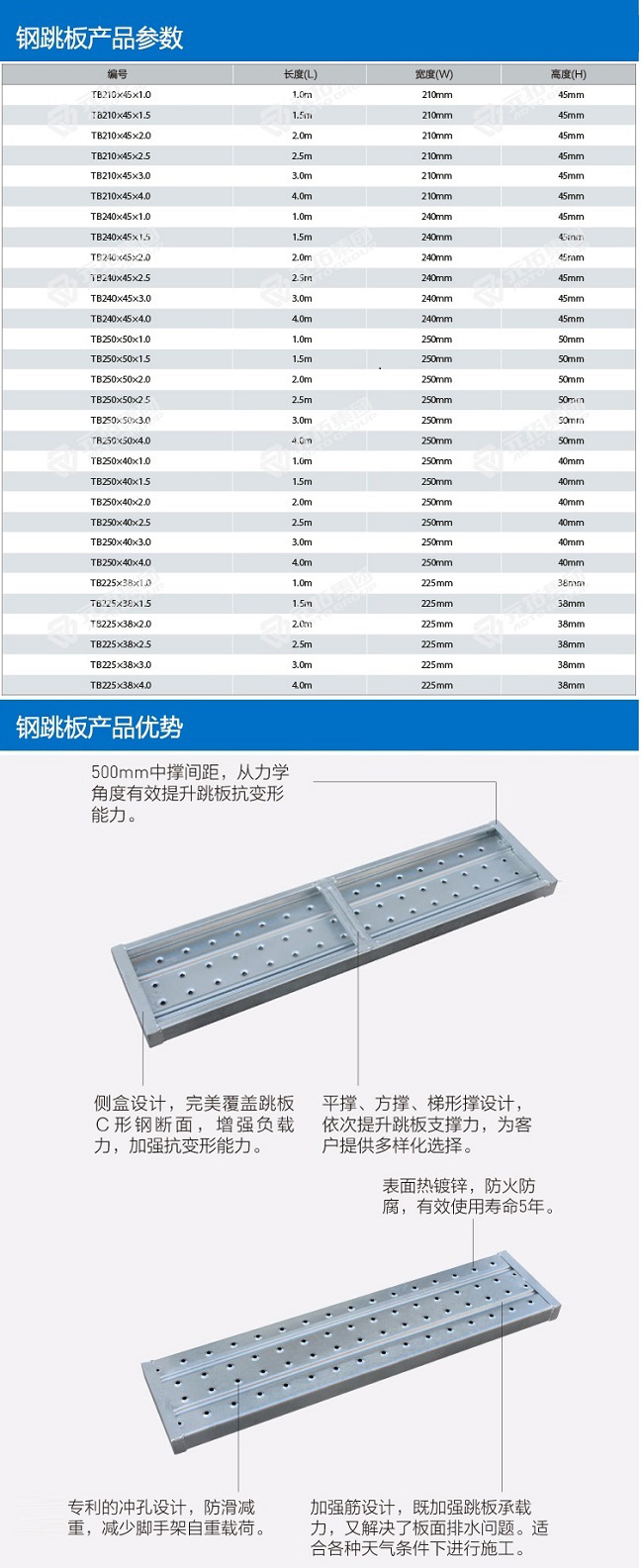 240*45mm建筑熱鍍鋅鋼跳板