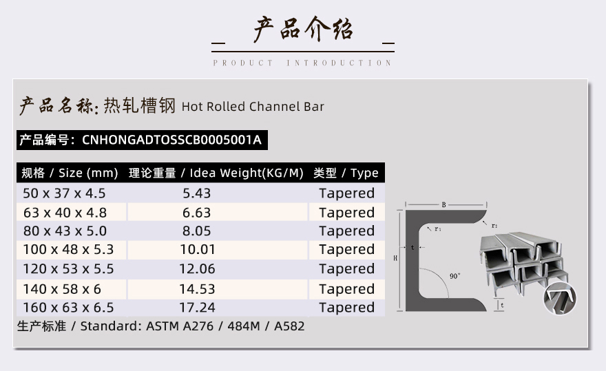 2021年不銹鋼槽鋼產(chǎn)品介紹